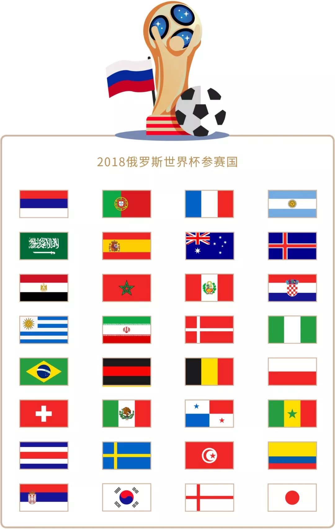 者作为亚